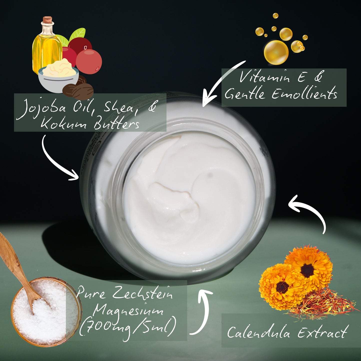 [NEW] Magnesium Comfort Cream