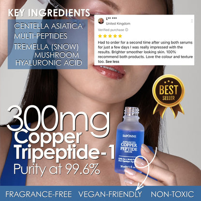 Promotional graphic for Saponne Copper Tripeptide 1 serum, showing a close-up of a woman holding the blue bottle, ingredient callouts, a customer review, and a gold 'Best Seller' badge.