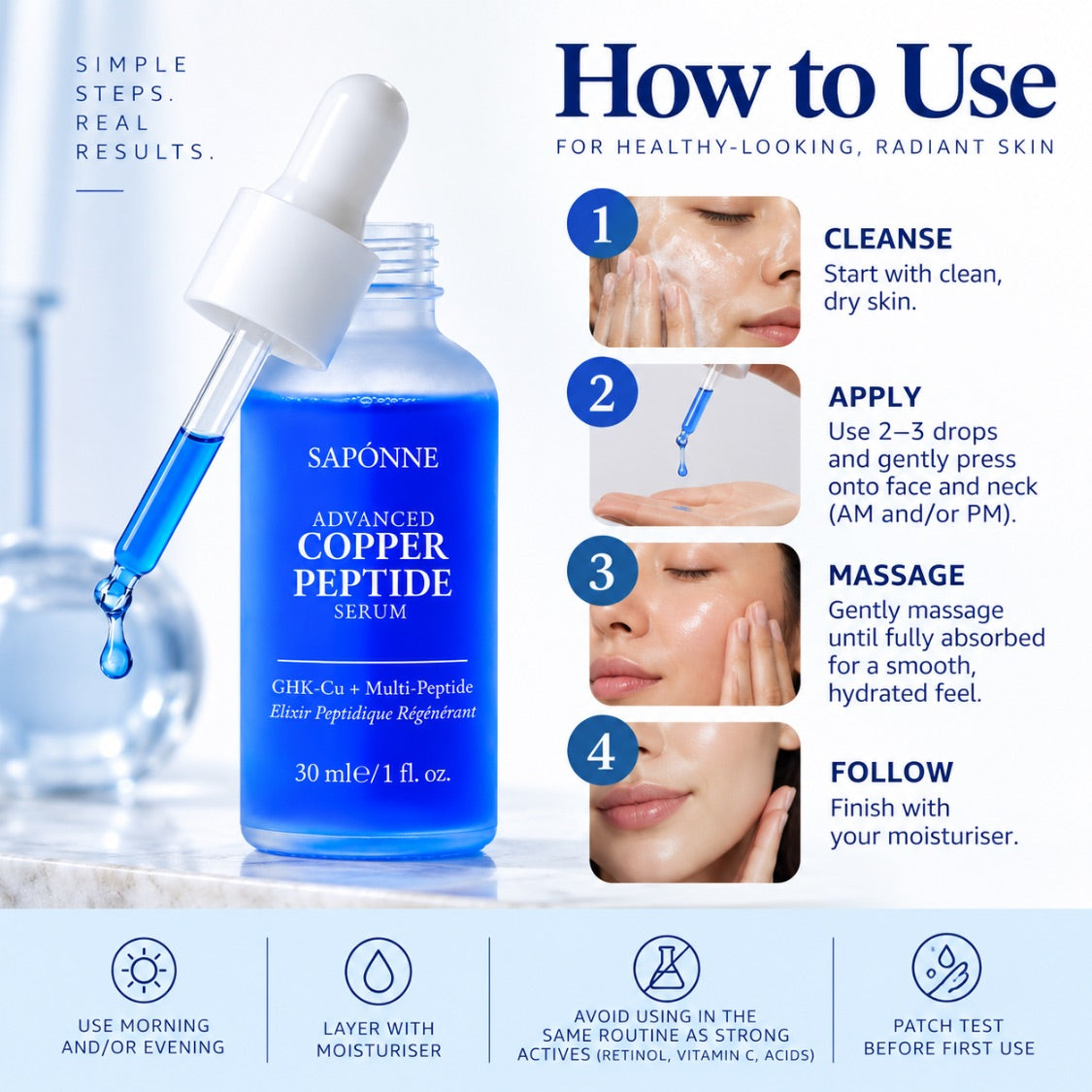 Sapônne Advanced Copper Peptide Serum bottle and dropper shown on a blue-and-white skincare infographic with the headline 'How to Use' and four numbered steps for facial application.