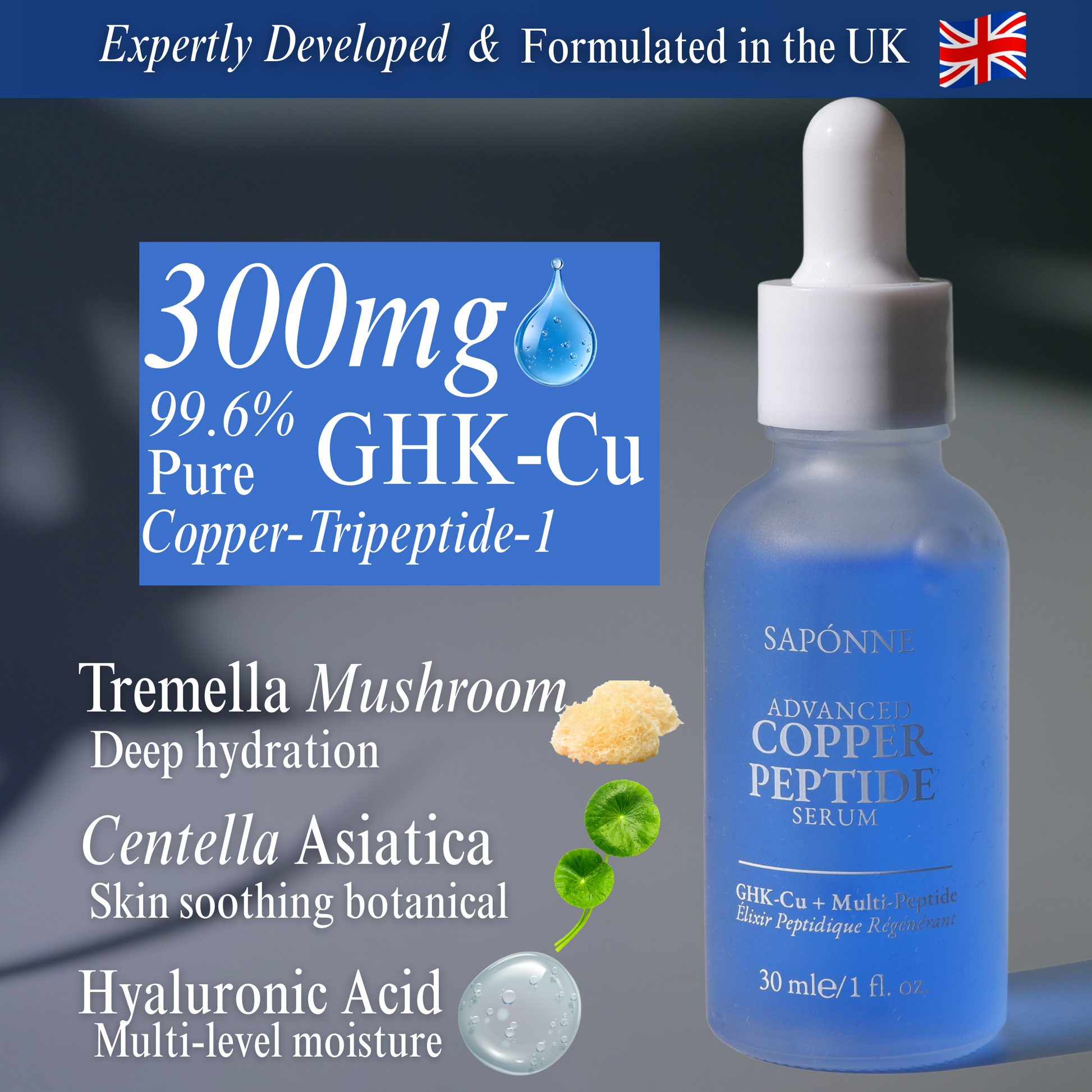 Blue dropper bottle of SAPONNE Advanced Copper Peptide Serum with product details on a dark background