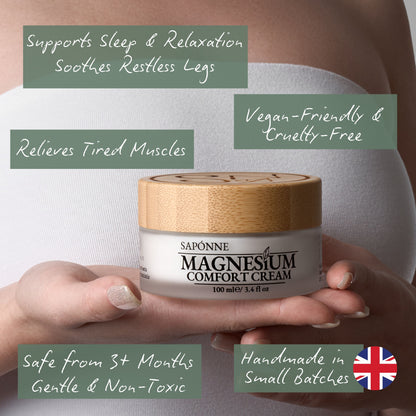 Magnesium cream for pain