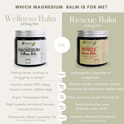 Magnesium Muscle Rescue Balm - Sapónne Naturals Comaprison Chart