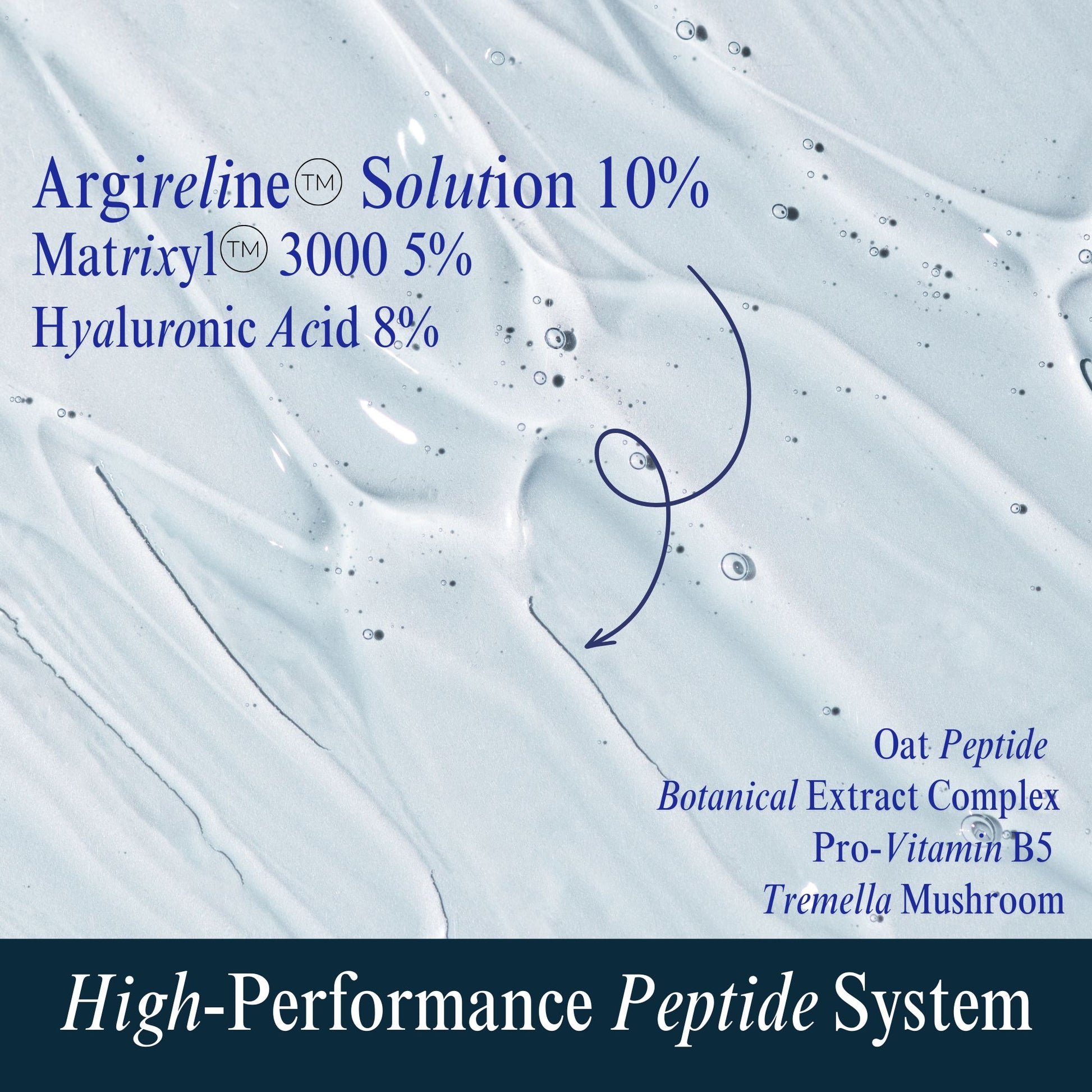 Saponne Argireline Matrixyl 3000 Serum 