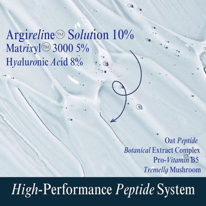 Saponne Argireline Matrixyl 3000 Serum 